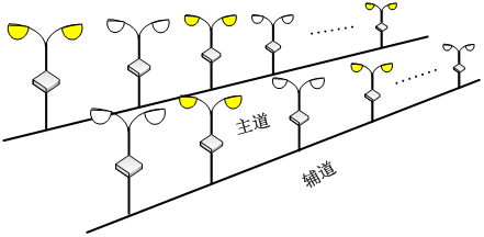 品字形隔盞亮模式控制圖